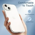 thumbnail image 6 of JETech Ultra Slim (0.35mm Thin) Case for iPhone 14 Plus 6.7-Inch, Camera Lens Cover Full Protection, Lightweight Matte Finish PP Hard Minimalist Case, Support Wireless Charging (Frosted Clear), 6 of 6
