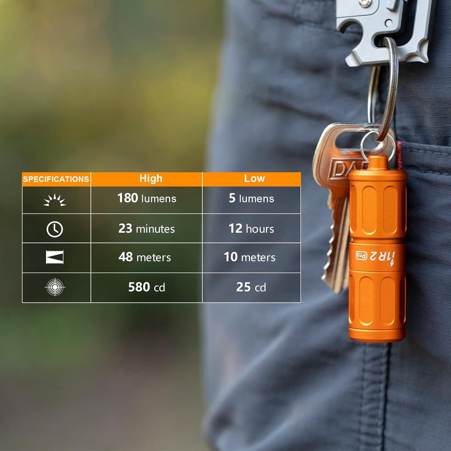 OLIGHT I1R 2 Pro Eos 180 Lumens EDC Rechargeable Keychain Flashlight. (Capsule Orange)