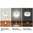 thumbnail image 6 of Foxanon 2 Pack Battery Operated LED Motion Sensor Night Lights - Wireless Stick-on  Lamps for Bedroom, Stairs, and Kitchen Walls,White, 6 of 9