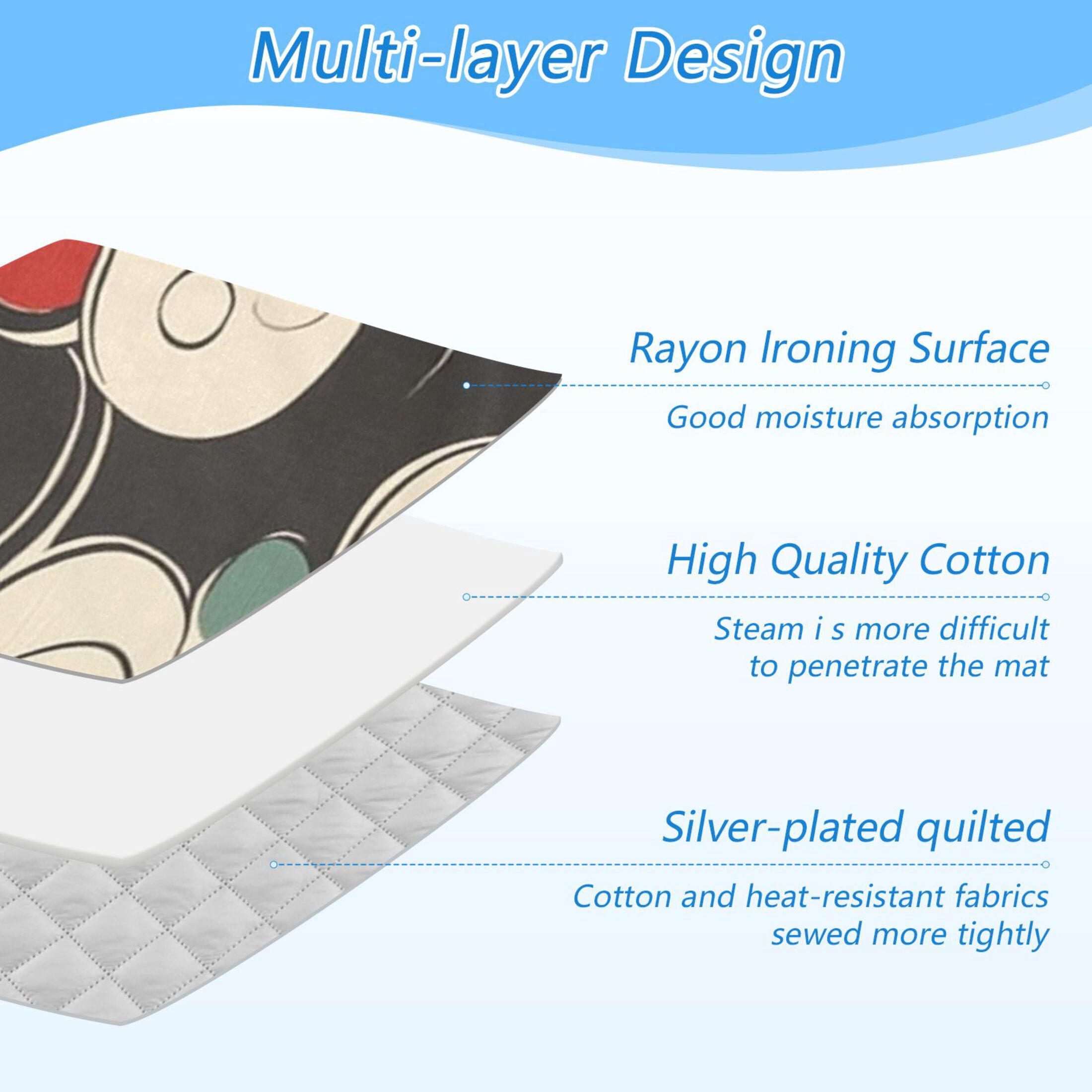Abstract Clouds Ironing Mat Blanket for Table Top Travel Portable Ironing Board Pad 47.2x27.6 Inch