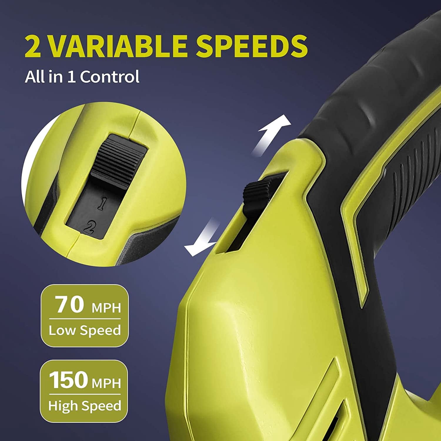 Leaf Blower - 320CFM 150MPH 20V Leaf Blower Cordless with 2 X 2.0 Battery & Charger, Electric Leaf Blower for Lawn Care, Battery Powered Leaf Blower Lightweight for Snow Blowing & Yard Cleaning