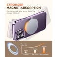 thumbnail image 4 of Magnetic iPhone 14 Pro Case, Full Camera Cover Protection [Compatible with Magsafe] [Non-Yellowing] Shockproof Electroplate with Screen Protector for Women Cover 6.1" - Purple, 4 of 13