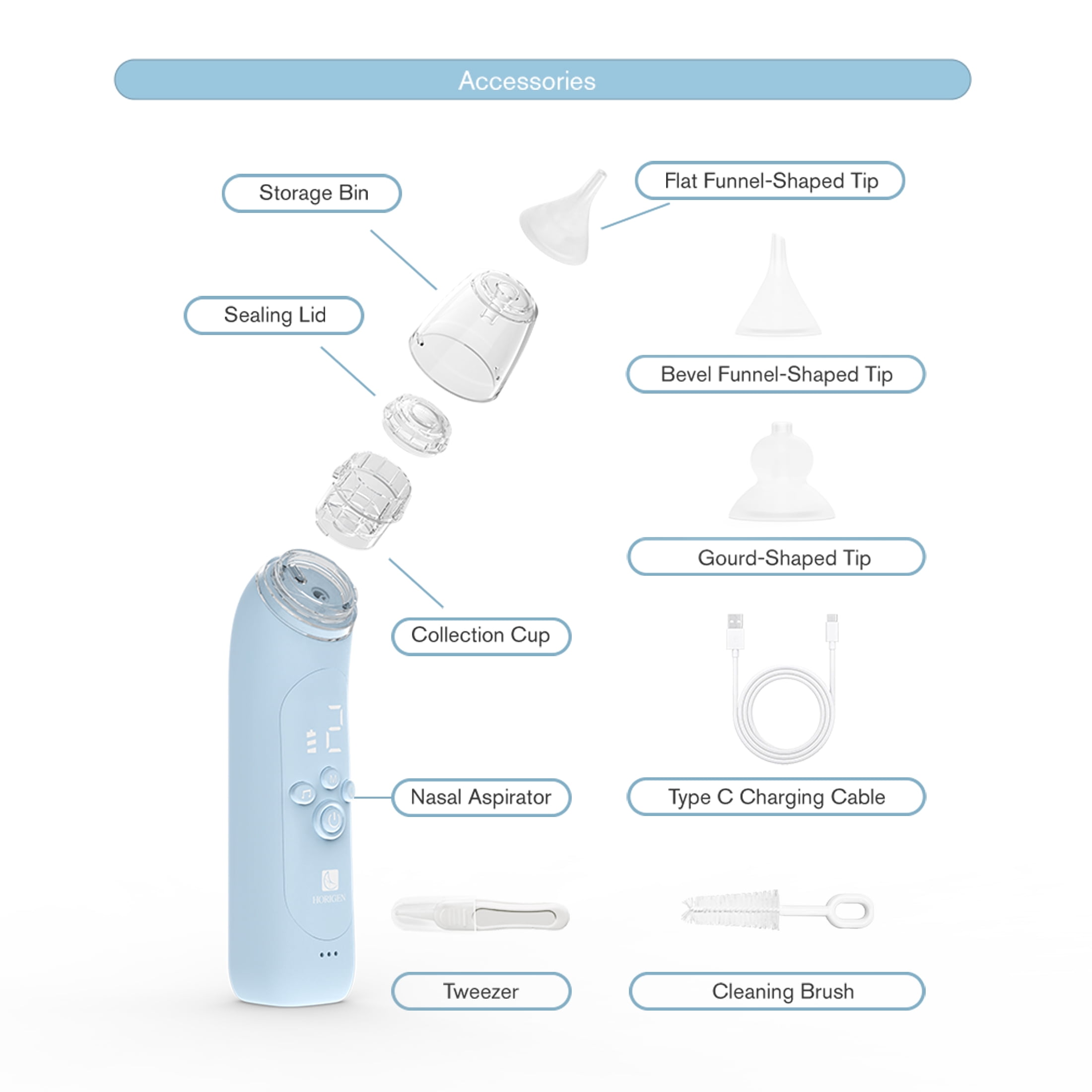 Horigen Baby Nasal Aspirator, 68kPa Electric Nose Sucker with Music & Light, Portable for Newborns