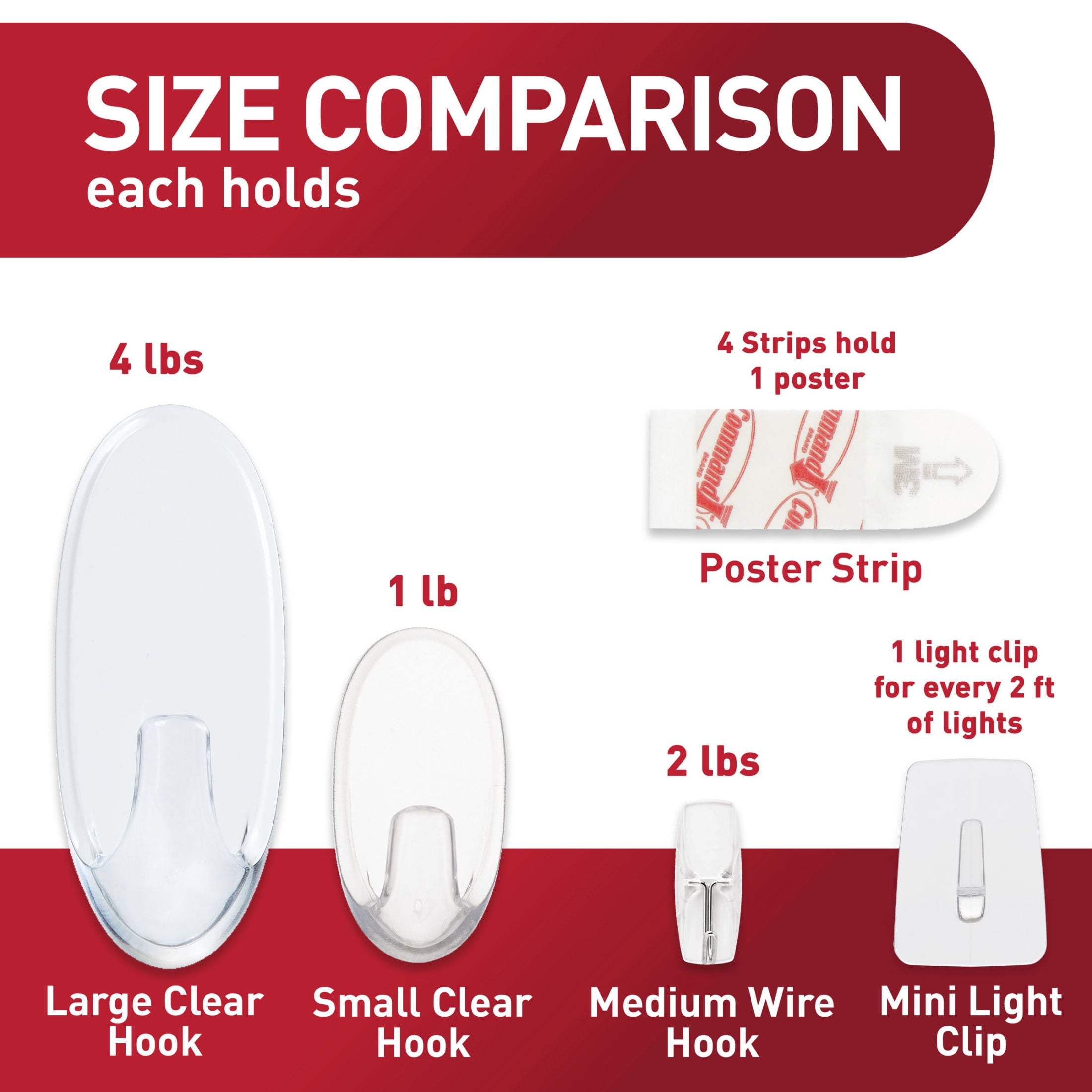 Command Clear Hooks Party Decoration Variety Kit, Holds up to 4 lb., Hangs up to 16 Items and 30 ft. of Lights