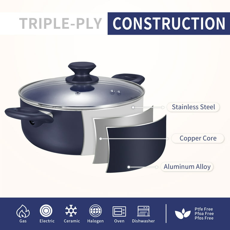 Scafild  6-Piece Aluminum Nonstick Ceramic Cookware Set - Drill
