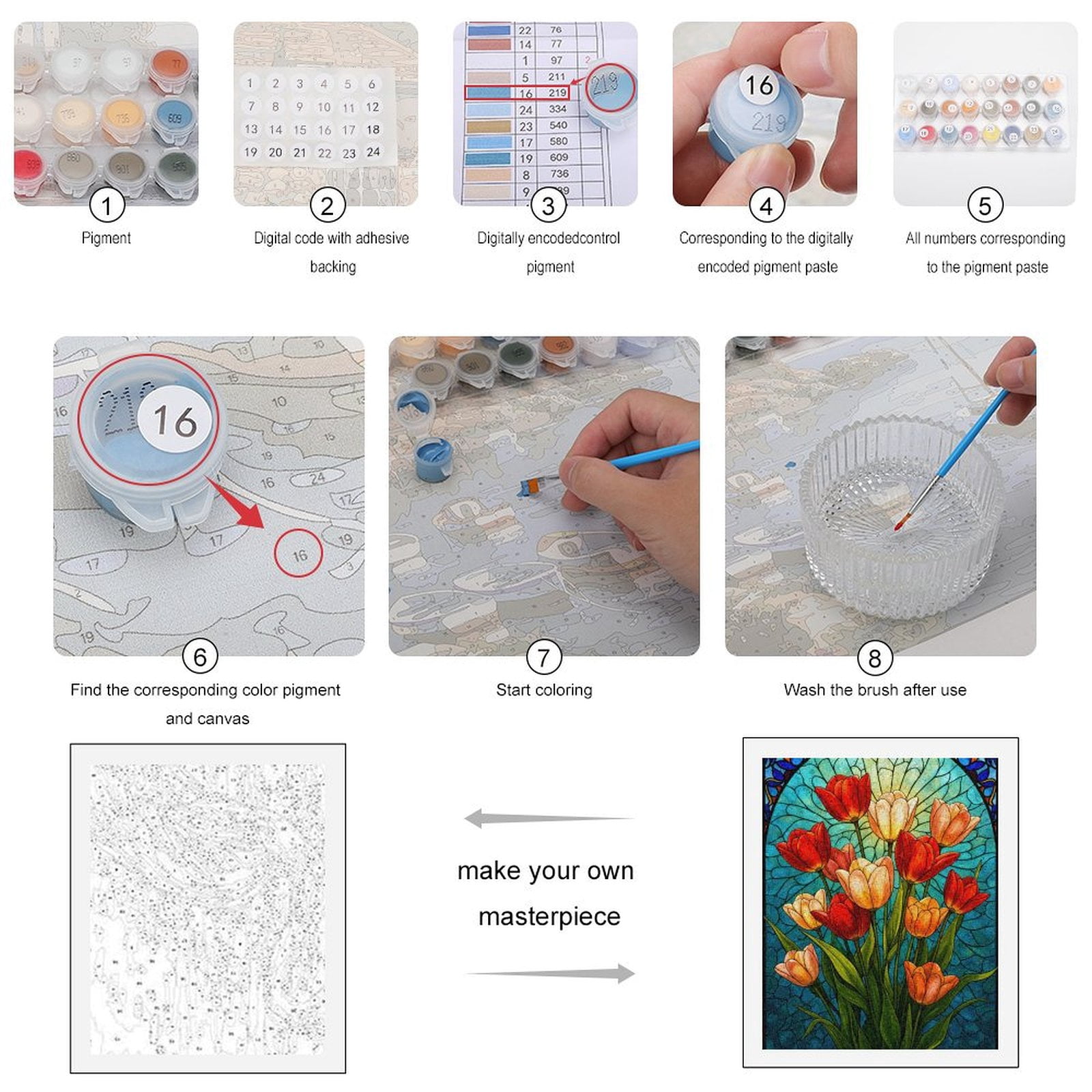 Paint By Numbers Kit for Adults Beginner - Stained Glass Tulip Art Design DIY Canvas Painting Kits for Adults, Frameless Paint By Number for Adults for Home Wall Decor 16x20 Inch