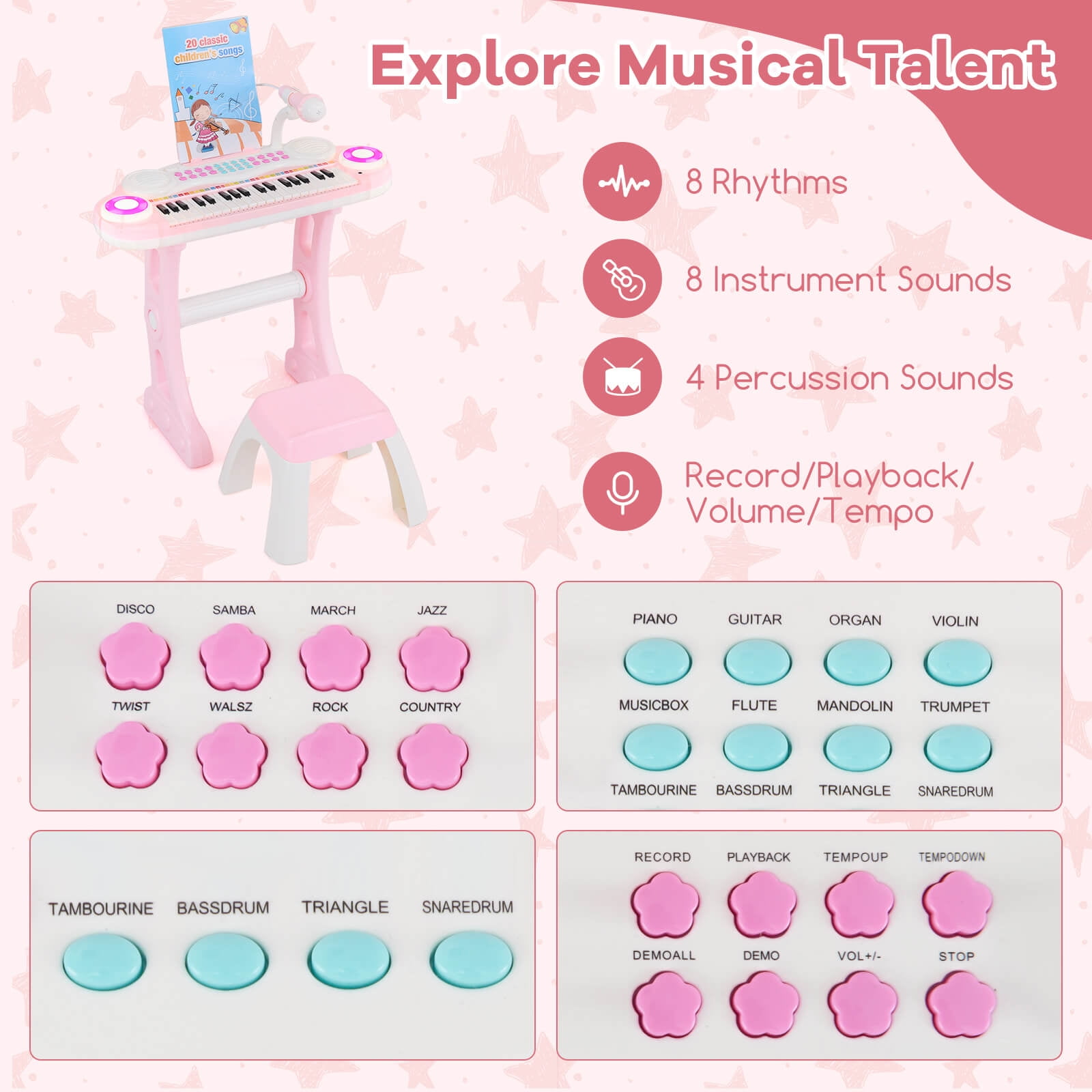 Costway 37-Key Kids Piano Keyboard Playset Electronic Organ Light Pink