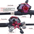 thumbnail image 3 of Sougayilang Carbon Fiber Casting Telescopic Fishing Rod and 7.1:1 GR Baitcaster Reel Fishing Combo, 3 of 7