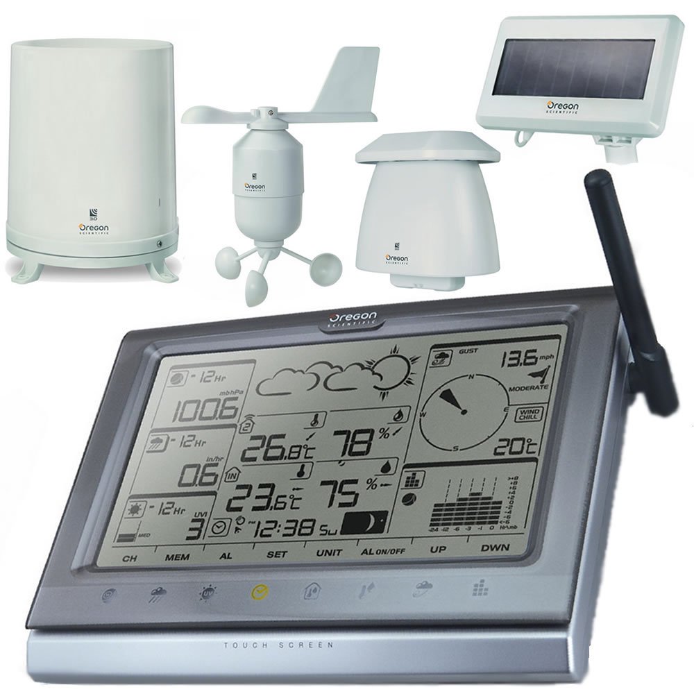 Advanced Pro Weather Station