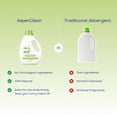 thumbnail image 2 of Detergente para ropa AspenClean Eucalipto y Romero 1,9 L, 2 of 8