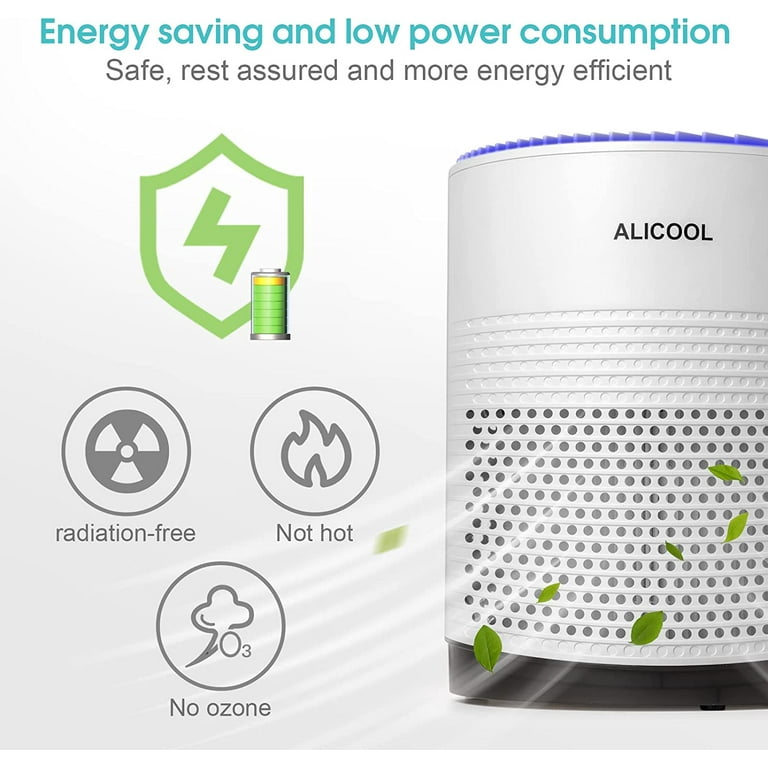 Air Purifiers With Sleep Mode for Energy Efficiency Vs Without: Which is Best?