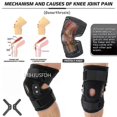 thumbnail image 3 of 1PC Adjustable Hinged Knee Brace Knee Support Wrap for Meniscus Tear Patellar Tendon Support Pain Relief Strains Sprains etc, 3 of 5