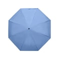 thumbnail image 3 of Paraguas de Bolsillo con Sistema Manual Reforzado con 8 Varillas Colo Azul, 3 of 5