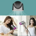 thumbnail image 6 of HUICH Hair Dryer, 1800W Professional Ionic Hairdryer for Hair Care, Powerful Hot/Cool Wind Blow Dryer, 2 Magnetic Attachments, (Dark Grey), 6 of 6