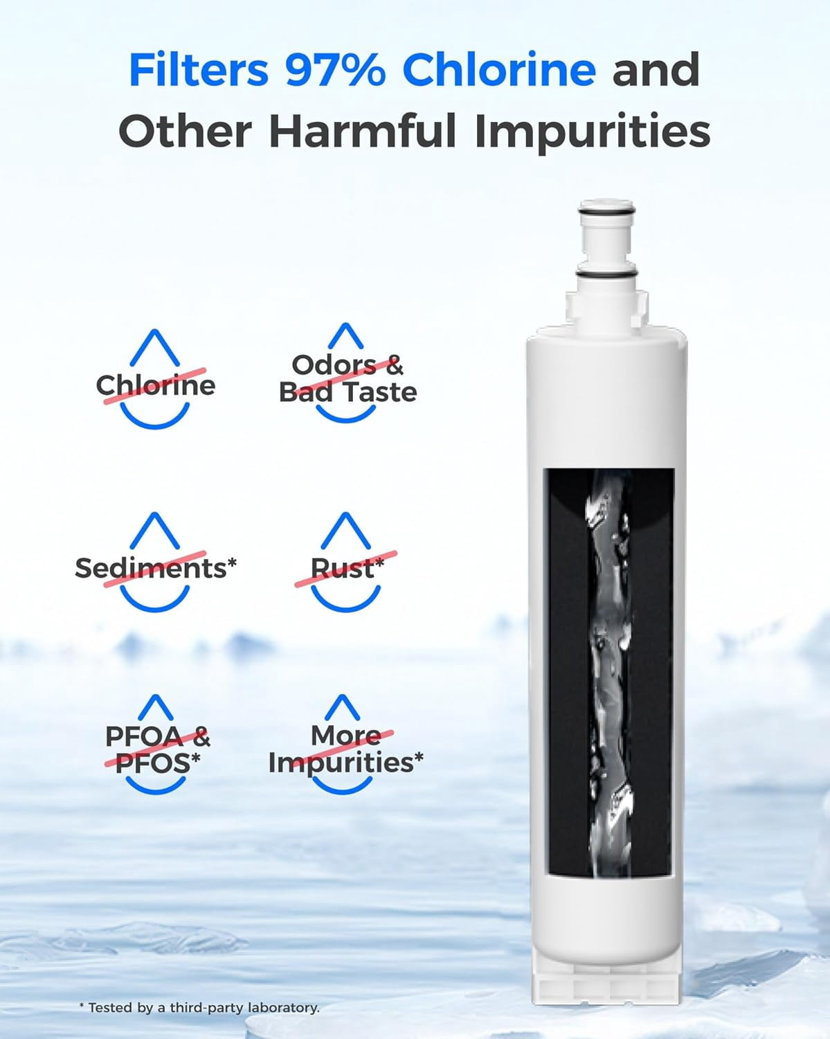 Waterdrop 4396508 water filter Replacement for EveryDrop Filter 5, EDR5RXD1, Whirlpool 4392857, NL300, 4396510, 4396509, 4396547, LC400V, 4396510p, WF-NLC240V, PNL240V, 2Pack