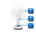thumbnail image 2 of Technical Pro Ventilateur de Table Rechargeable 12” avec Veilleuse LED et Powerbank, 2 of 7