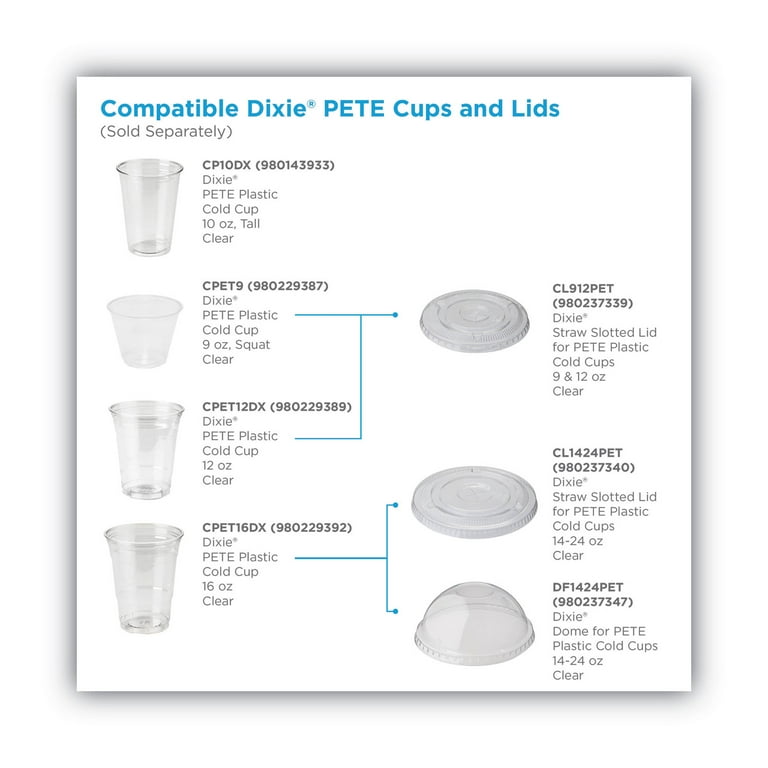 Cold Drink Cup Lids, Fits 9 oz to 12 oz Plastic Cold Cups, Clear, 100/Sleeve, 10 Sleeves/Carton Cold Drink Cup Lids, Fits 9 oz to 12 oz Plastic Cold Cups, Clear, 100/Sleeve, 10 Sleeves/Carton