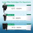 6 Packs Medium Aquarium Filter Cartridge for Tetra Whisper BioBag