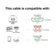 thumbnail image 5 of Cable Micro HDMI SatelliteSale Digital 1.4 4K PVC Negro 6 pies, 5 of 5
