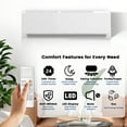 thumbnail image 6 of 9000BTU Mini Split Air Conditioner Heat Pump,19 SEER2 115V Split ac unit with Remote AC Cool Up to 650 Sq. Ft,Variable Frequency Cooling and Heating，R32 Refrigerant & Installation Kit, White, 6 of 7