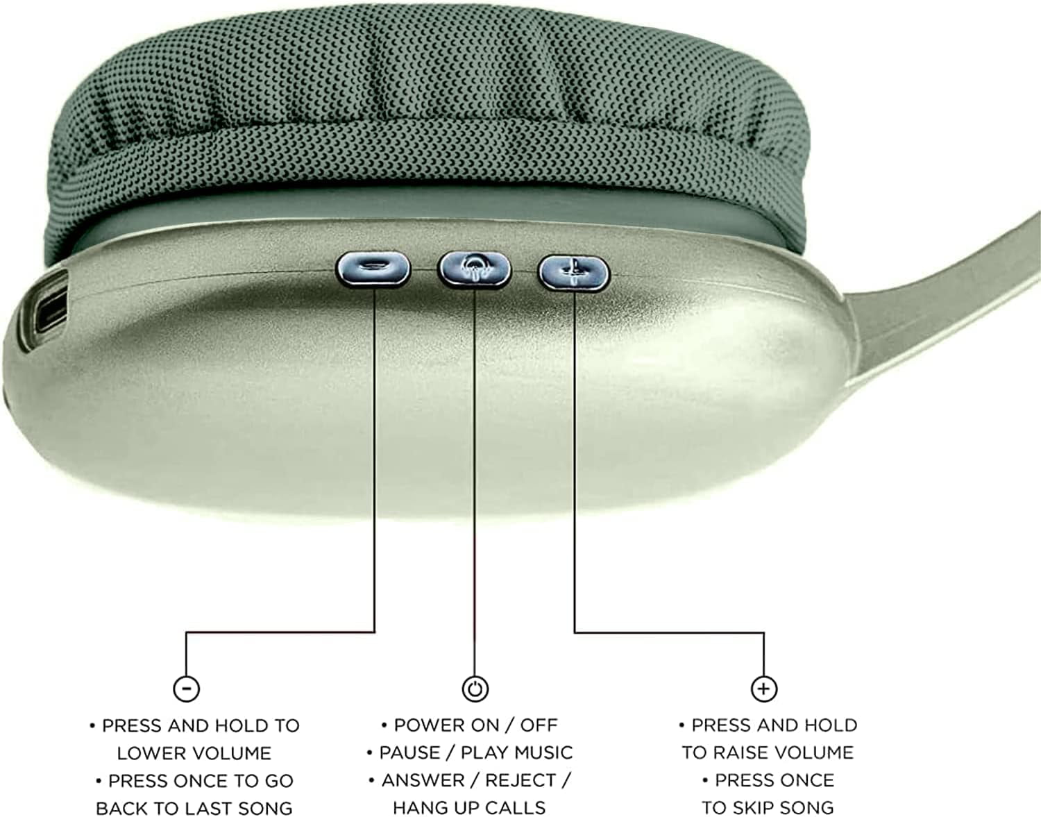 iJoy - Auriculares ultra inalámbricos con micrófono, auriculares Bluetooth  inalámbricos recargables sobre la oreja con 10 horas de reproducción