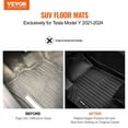 thumbnail image 2 of Tapis de Sol Automobiles pour Tesla Model Y 2021-2024 3 Pcs Doublures TPE, 2 of 7