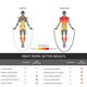 thumbnail image 5 of Bienvenido Fitness Saltar la cuerda | Cable ajustable sin enredos y asas de agarre extendidas | Entrenamiento de resistencia, 5 of 5