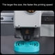 thumbnail image 4 of Boquilla de latón hotend, boquilla de hacresora 3d de alta precisión resistente a la erosión boquilla de latón de la boquilla libre para uso industrial, 4 of 7