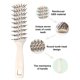 thumbnail image 3 of Cepillo de pelo con ventilación para hombres y mujeres con cepillo de ventilación de 9 filas que utiliza un cepillo de masaje con cabezal de bola antiestático, 3 of 5