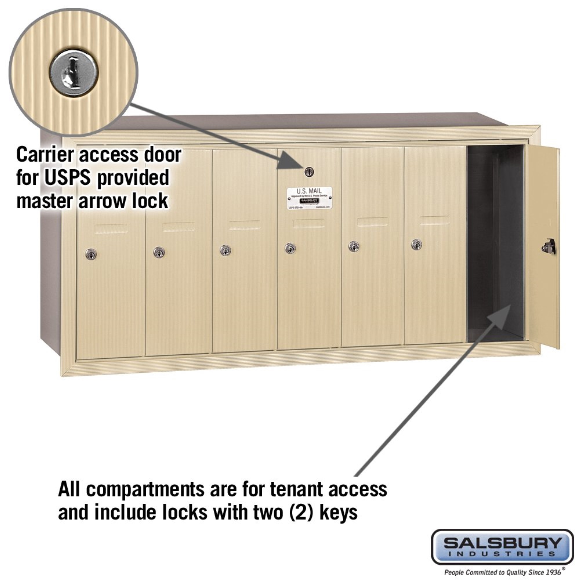 Vertical Mailbox - 7 Doors - Sandstone - Recessed Mounted - USPS Access