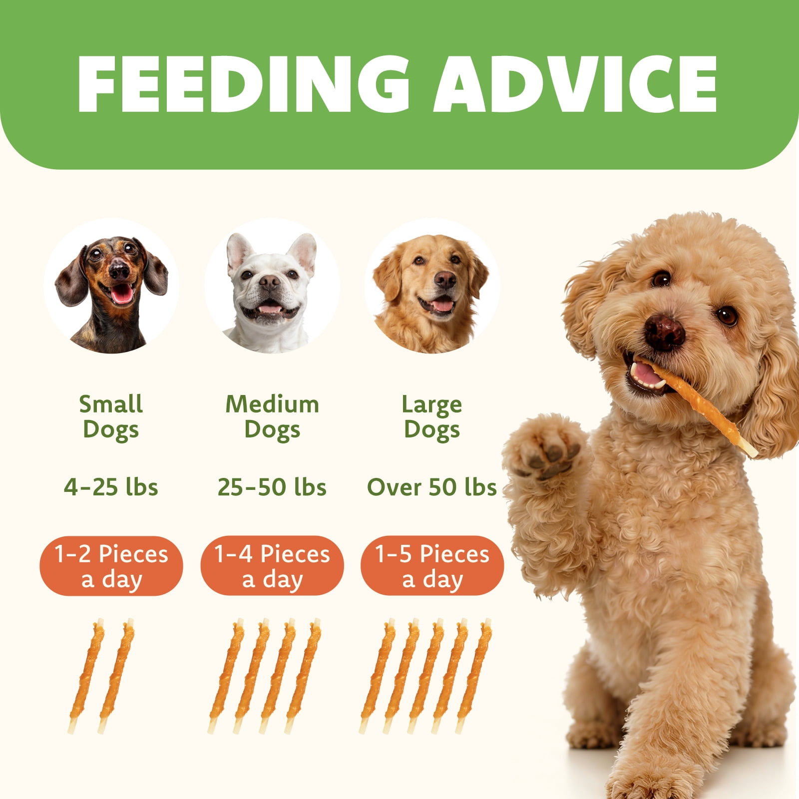(2 pack) MON2SUN Chicken Wrapped Cod Sticks Small Dog Treats, 13 oz (36 Count)