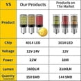 thumbnail image 3 of 2 bombillas LED NUEVAS 4014 150SMD 1156 BA15S P21W BAU15S PY21W 7440 W21W 1157 BAY15D P21/5W 3157 CanBus para luz intermitente, 3 of 5