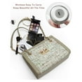 thumbnail image 5 of Instrumento eléctrico de elevación de cuello, 5 of 5