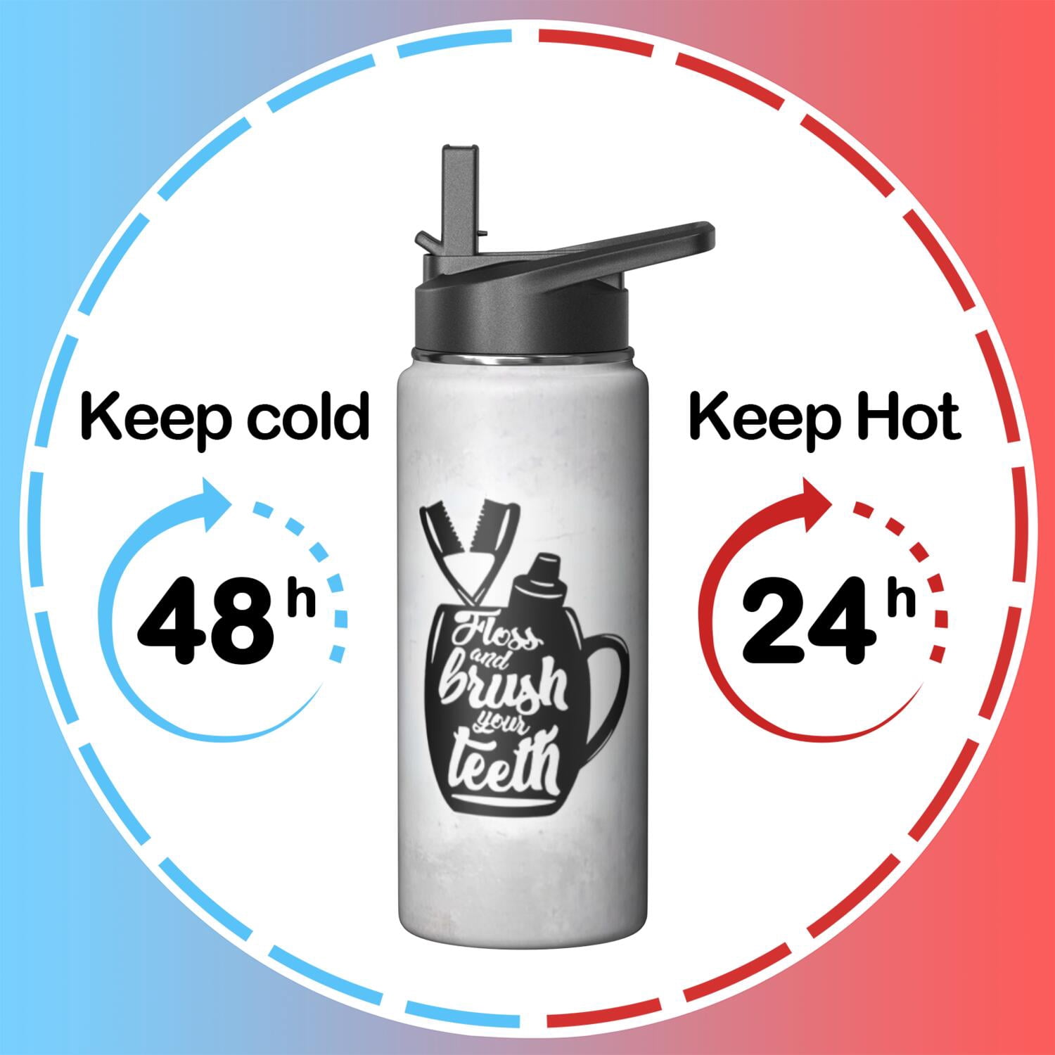 18oz Triple Layer Insulated Holiday gifts Themed Water Bottle with Straw, Stainless Steel Metal Bottle, Leak Proof Lids for Travel, Sports, Gym Unisex