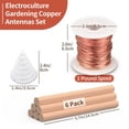 thumbnail image 2 of Gardening Copper Wire Winding Tools, Fibonacci Coil Winding Jig with 6 Pcs Wooden Stick and 1 RollsCopper Wire, Copper Wire Kit for Gardening Growing Plants Vegetables, 2 of 8