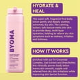 thumbnail image 4 of Loción corporal BYOMA Sensitive para piel seca e irritada 400 ml, 4 of 6