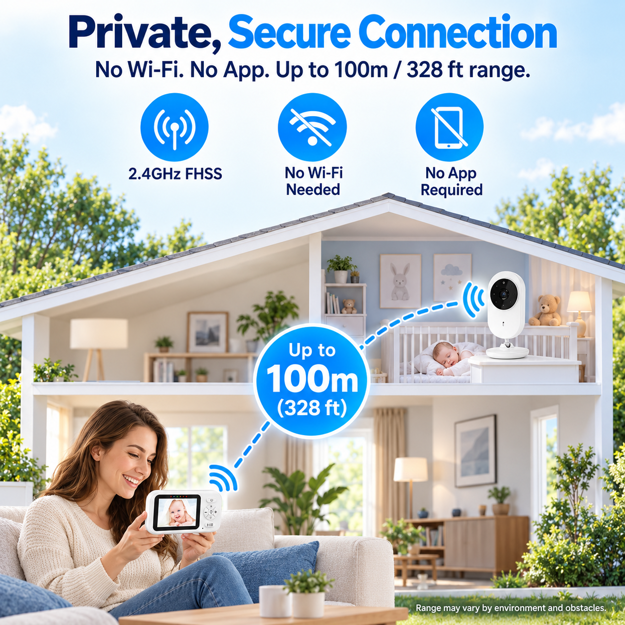 Askmuse 2.8" Portable Baby Monitor with Night Vision photo 8