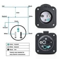 thumbnail image 3 of GUYUTING Multi-Use 15A RV Power Inlet 125V Copper Nylon Shell for RVs Campers Trailers Boats Generator Battery Charger Plug, 3 of 11