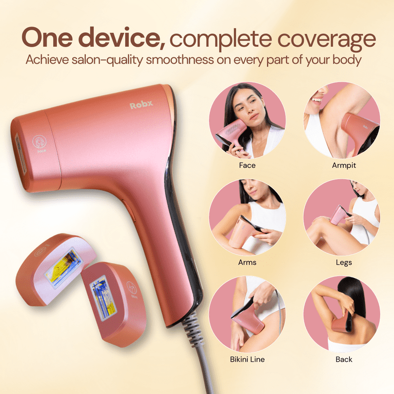 Robx A05 Ice-Cooling IPL Hair Removal Device for Face, Body, and
