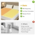 thumbnail image 3 of Heynemo Queen Electric Heated Mattress, Queen Size Bed Mattress Pad with Dual Controller, Full Bed Warmer with 12-Hour Timer & 10 Heat Settings, Machine Washable, 60" x 80", 3 of 9