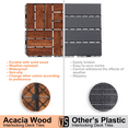 thumbnail image 6 of BTMWAY Solid Wood Patio Deck Tiles, Pack of 30, 12"x12" Square Interlocking Flooring Tiles, Acacia Wood Composite Decking Floor Tiles Indoor Outdoor, Floor Tile for Garden Poolside Backyard, Brown, 6 of 14