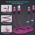 thumbnail image 6 of PD30W+QC18W Car Charger with 2 Pack 6FT USB C Cables, Cigarette Lighter USB Car Charger Fast Charging, Type C Cable Cord USB C to C Cable, Car Phone Charger Adapter for iPhone, SamSung, Black+Pink, 6 of 7