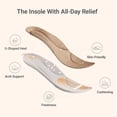 thumbnail image 4 of BURUDANI Women's Ballet Flats Work Dress Shoes Comfortable Slip On Dressy Flats for Women, 4 of 8