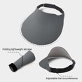 thumbnail image 4 of HONHUZH Summer Hats Womens Foldable Golf Sun Visor Hat UPF 50 Wide Brim Adjustable Summer Beach Cap, 4 of 6
