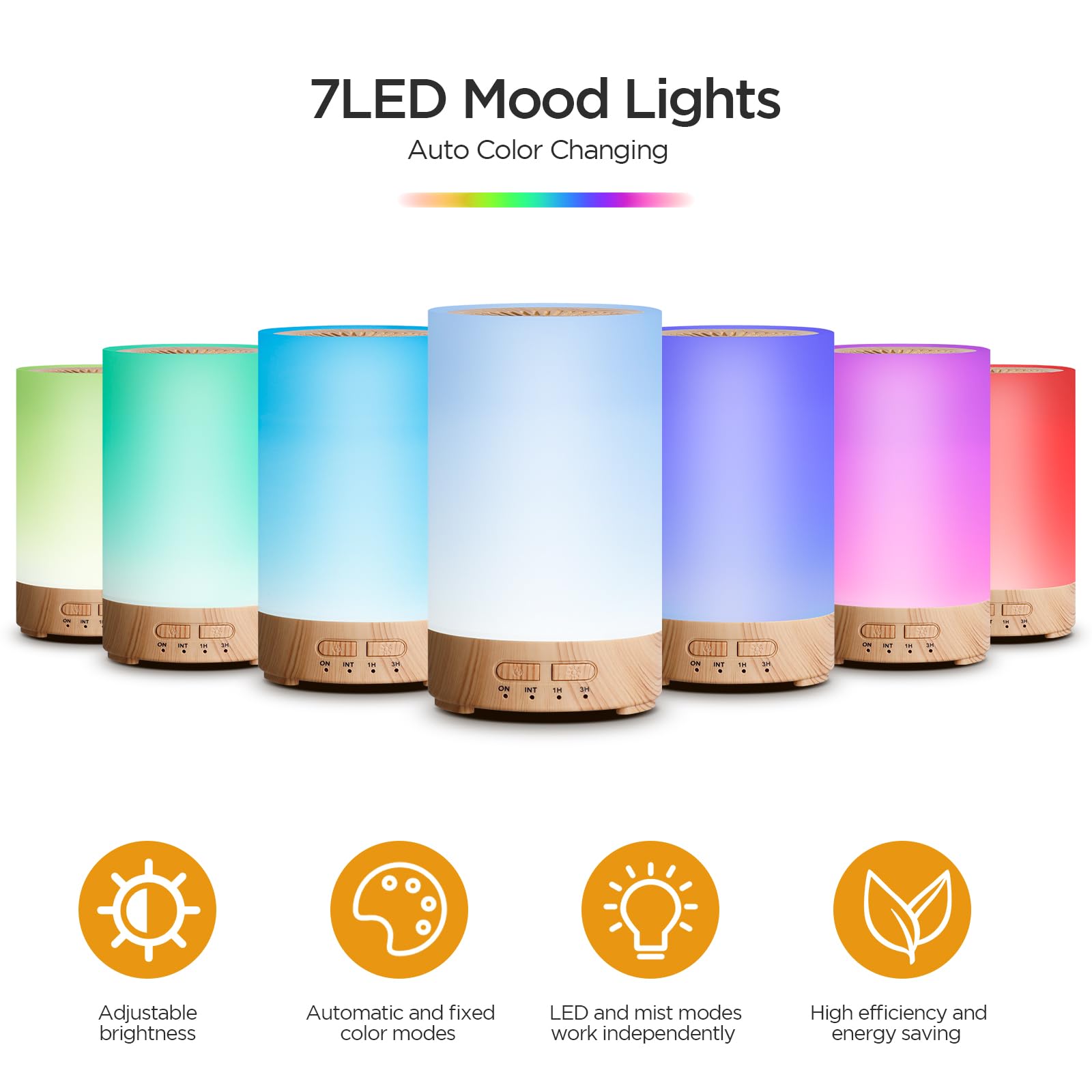 Noahstrong Essential Oil Diffuser, 150ml, 7 Colors photo 2