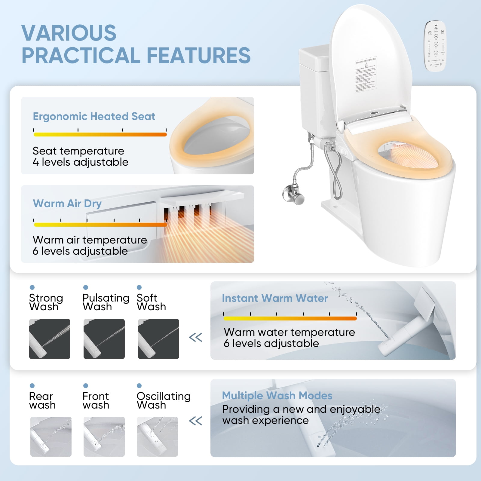 LEIVI Electric Bidet Toilet Seat with Wireless Remote and Side Panel, Multiple Spray Modes, Adjustable Heated Seat, Warm Water and Air Dryer, Auto LED Nightlight, Elongated