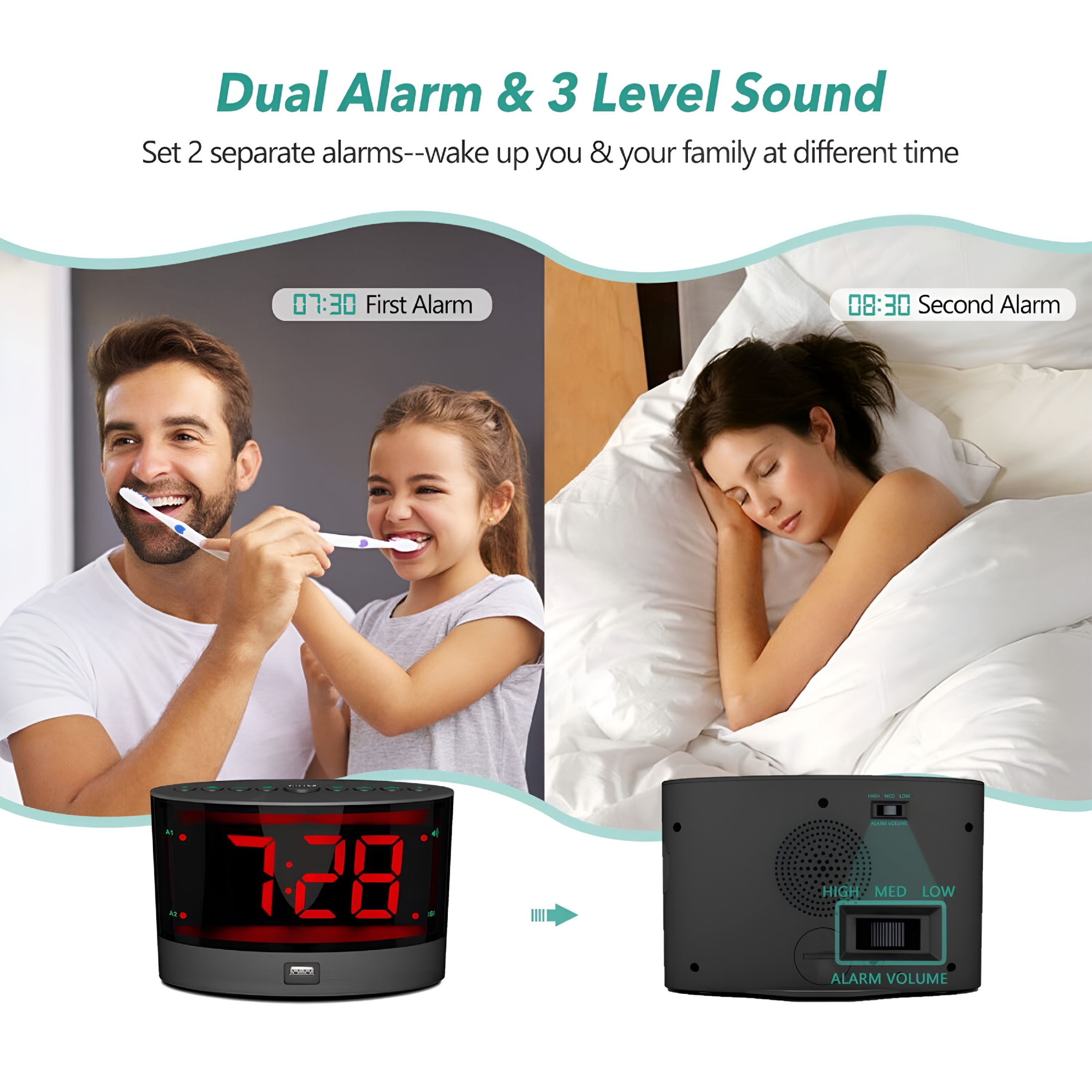 DESIGNICE Extra Loud Alarm Clock with Bed Shaker,Heavy Sleepers,Adjustable,USB