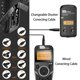 thumbnail image 5 of Control remoto inalámbrico Pixel Timer Shutter Release TW283-N3 para Canon 5D Mark III/5D Mark IV/5D 6D/7D Mark II/7D 50D 40D 30D D60 D30 D2000 R5, 5 of 9