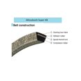 thumbnail image 3 of Correa trapezoidal MBL 5LK680 Super KB, sección 5L, 173 cm de longitud, 3 of 6