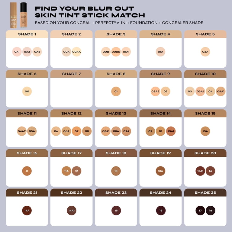 Milani Blur Out Skin Tint Stick 20, 0.286 oz photo 5